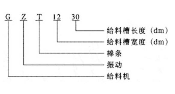 ZSW/GZT棒條振動(dòng)給料機(jī)型號說明 ZSW/GZT棒條振動(dòng)給料機(jī)型號說明-河南振江機(jī)械